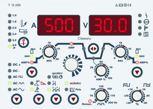 EWM Tetrix 451 AC/DC Smart FW